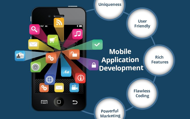 Mobile App Development